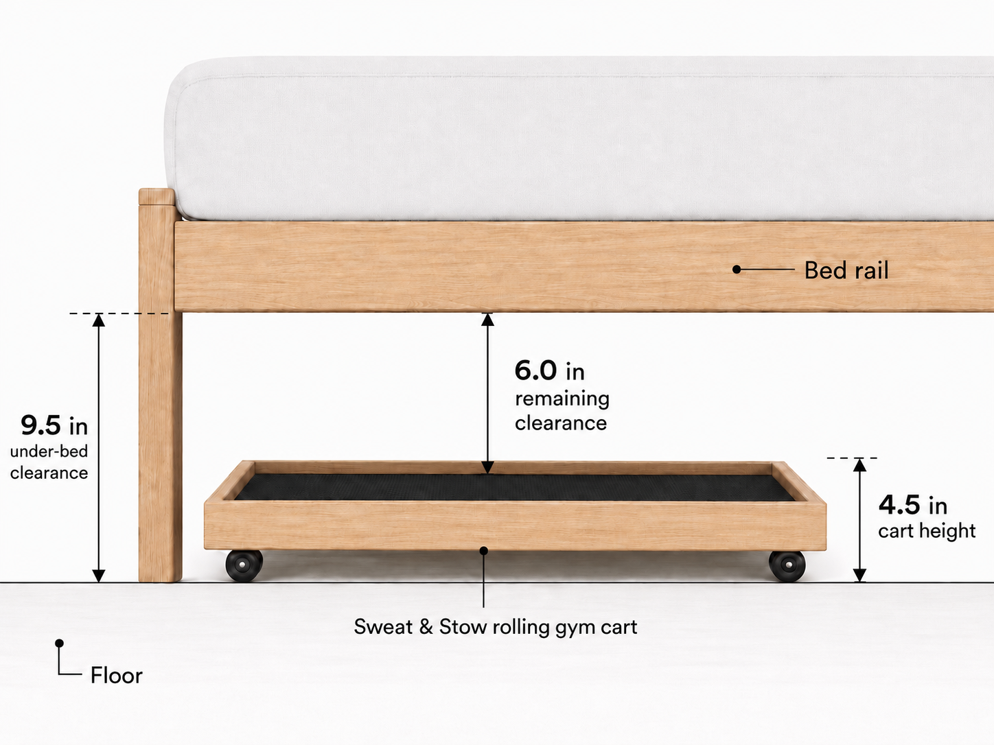 Sweat & Stow - Rolling Gym Storage Cart